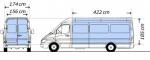wymiary sprinter maxi